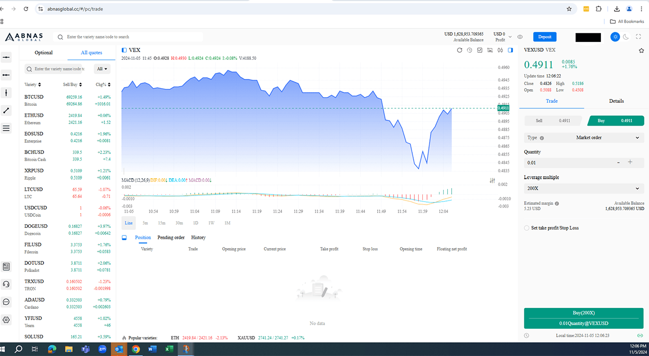 A mobile app screen showing a market index with various commodities and currency exchanges, including gold, silver, oil, and major currency pairs, each with their price and change percentage.