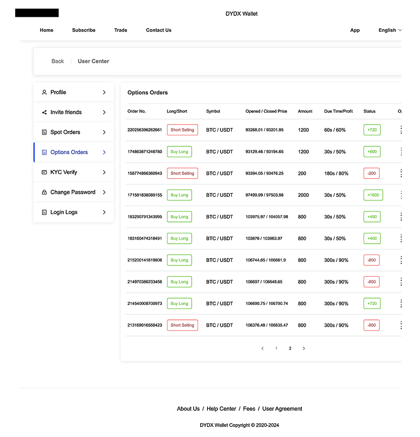 dashboard screenshot featuring graphs, charts, and data metrics for performance analysis